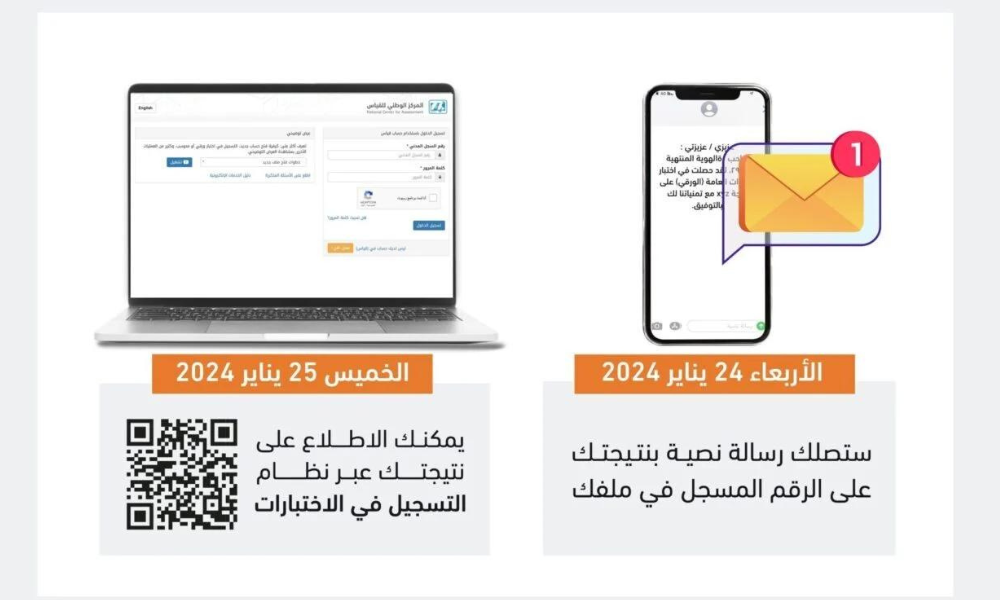 نتائج اختبار القدرات