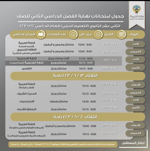 تعديل مواعيد اختبارات نهاية العام للمرحلة المتوسطة والصفين العاشر والحادي عشر لتبدأ من 23 مايو الحالي وتنتهي 4 يونيو القادم