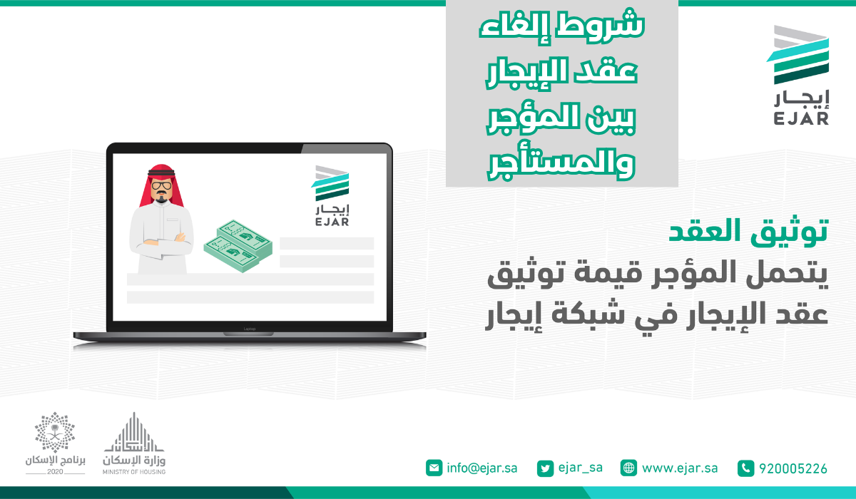 شروط إنهاء عقد الإيجار 