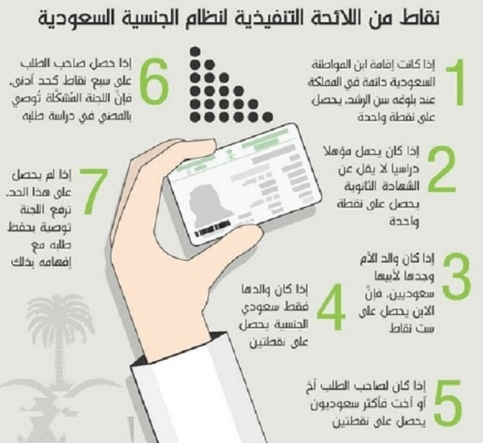 شروط منح الجنسية لأرملة السعودي الأجنبية 