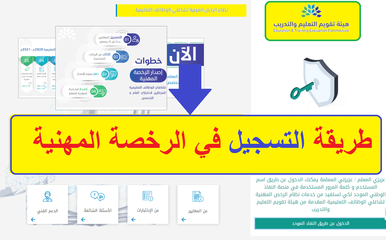 اختبار الرخصة المهنية