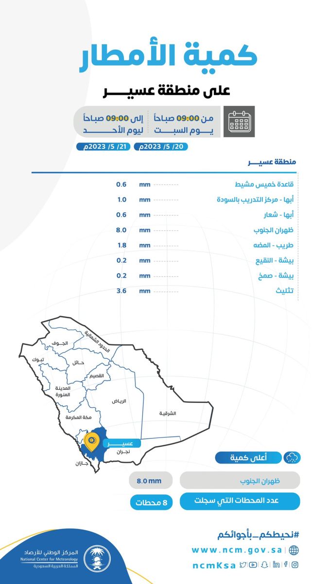 امطار عسير