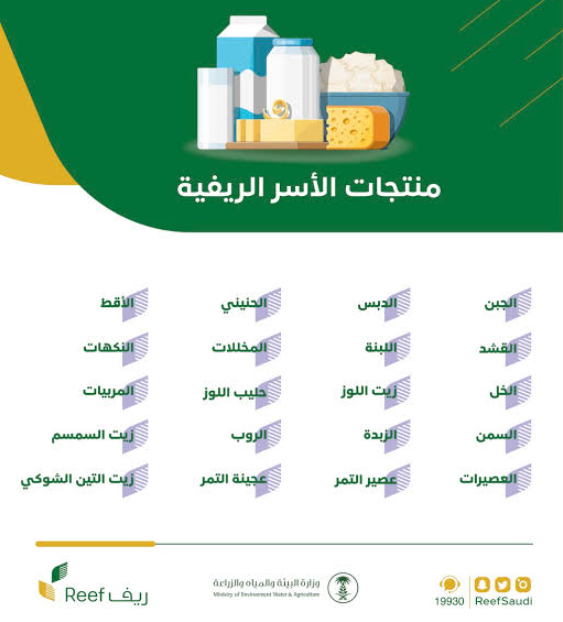 قطاعات دعم ريف