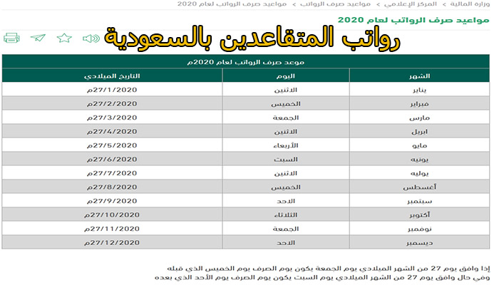 المؤسسة العاملة للتأمينات توضح حقيقة رفع الحد الأدنى لمعاش المتقاعدين العسكريين 