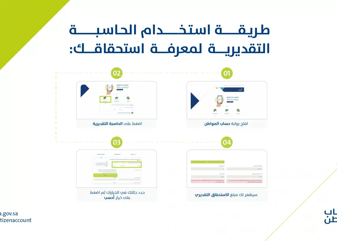 تخفيض رواتب حساب المواطن لفئات معينة والإعلان عن أسباب النقصان في دفعة هذا الشهر 