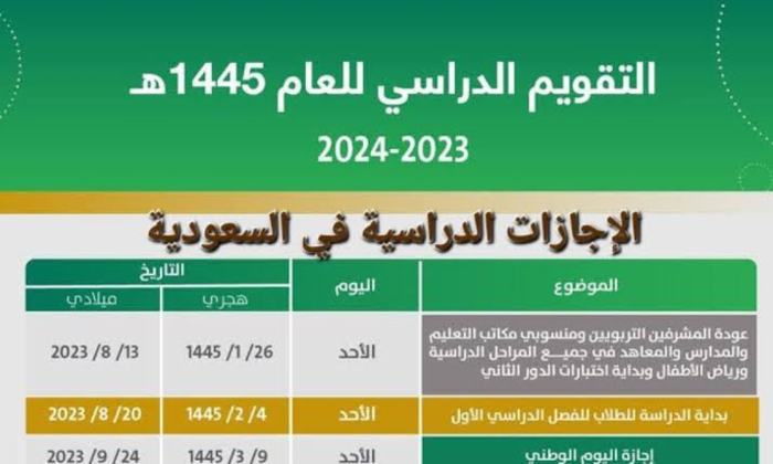 مواعيد الإجازات القادمة بالمملكة