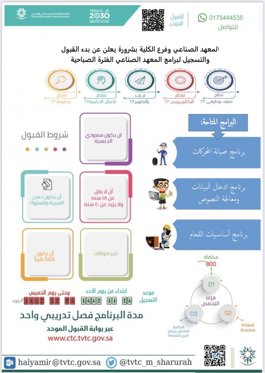 العد التنازلي بدأ.. موعد بدء التقديم لجامعات الرياض وكلياتها التقنية قريب