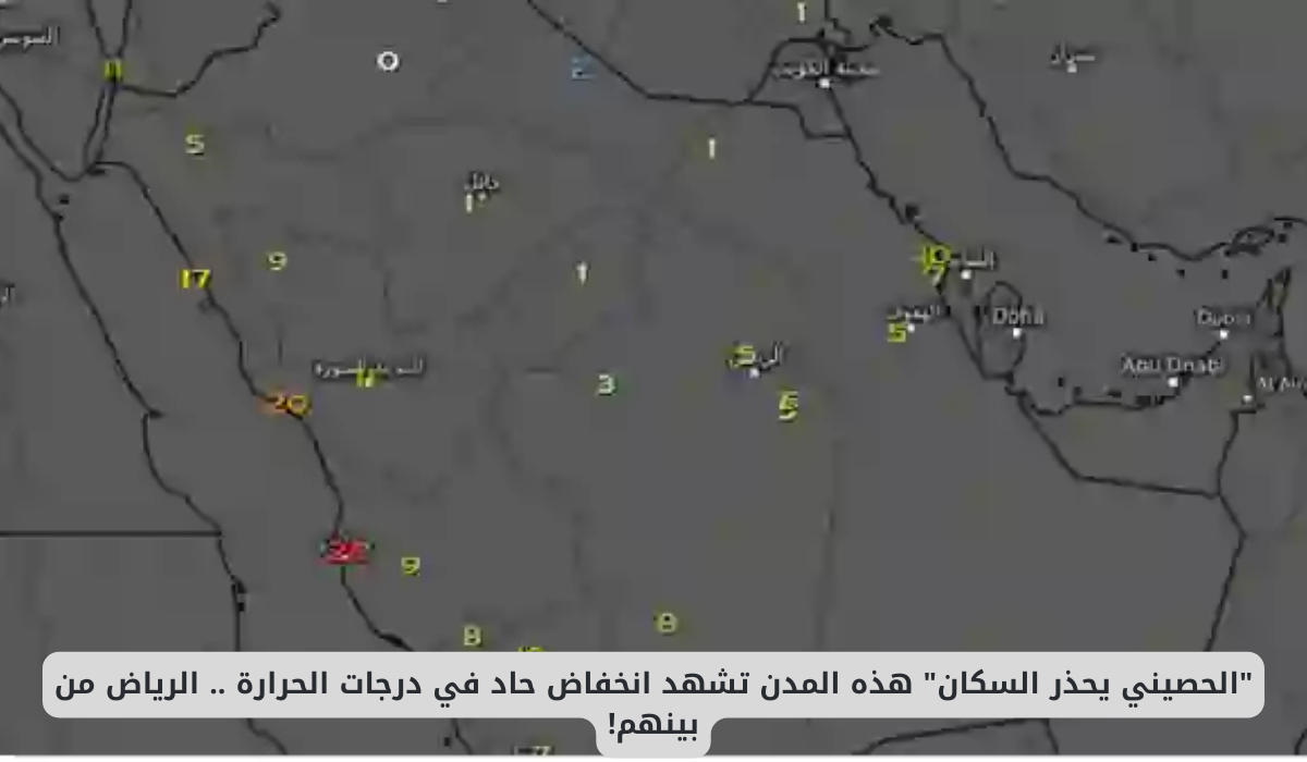 التوقعات المناخية القادمة