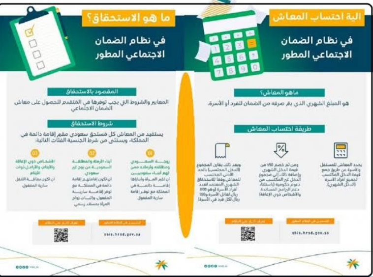 متى يسقط الضمان الاجتماعي