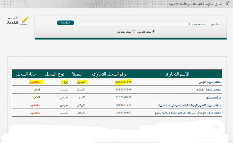 الاستعلام عن السجل التجاري