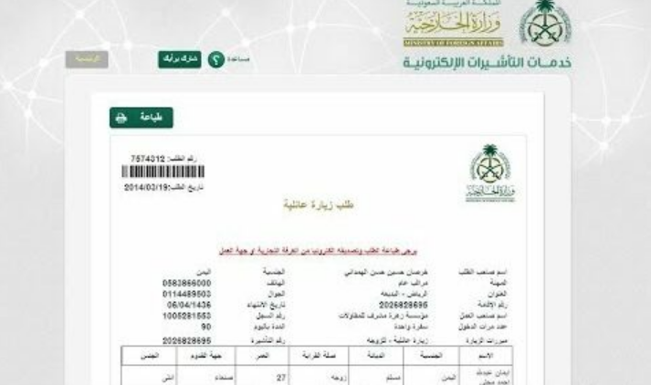 ما هي شروط طلب تأشيرة زيارة عائلية للسعودية؟