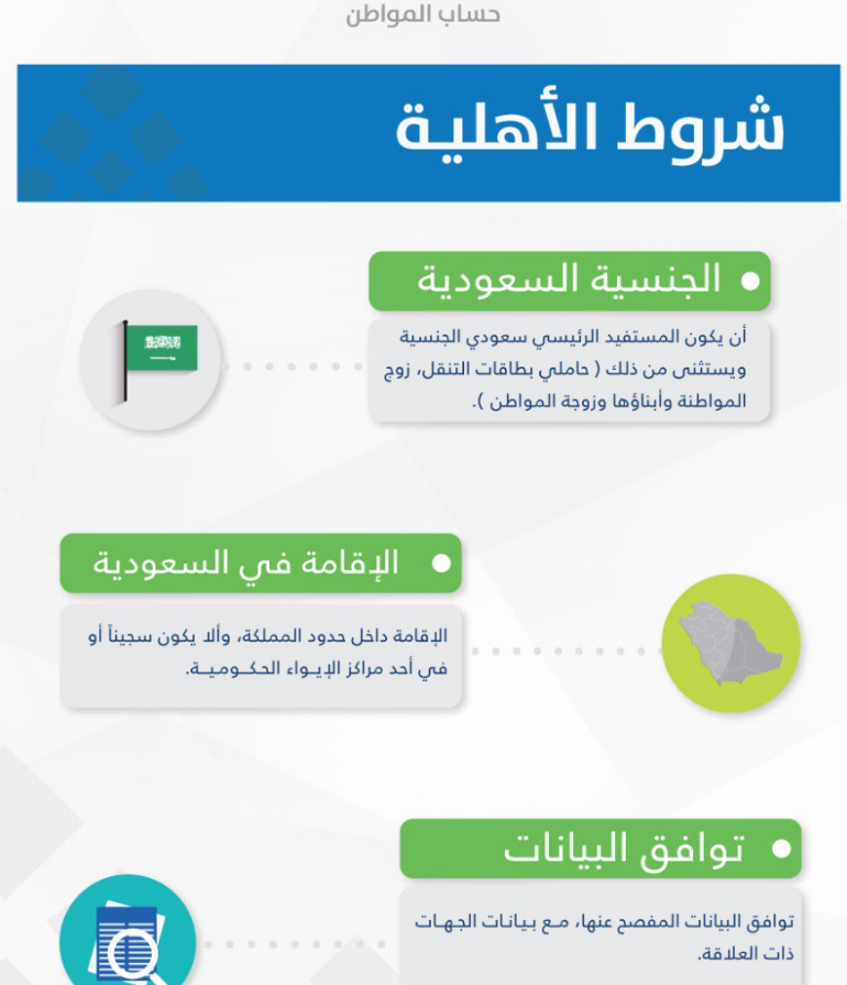 الأشخاص المستهدفين في برنامج دراسة الأهلية من حساب المواطن