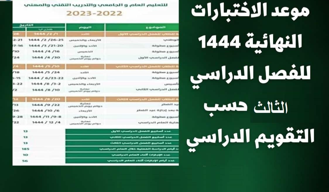 متى الاختبارات النهائية للترم الثالث في المملكة