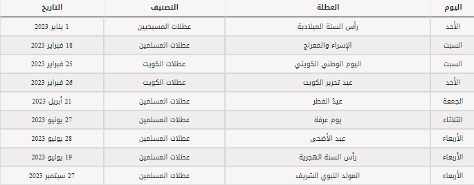 العطل الرسمية في الكويت