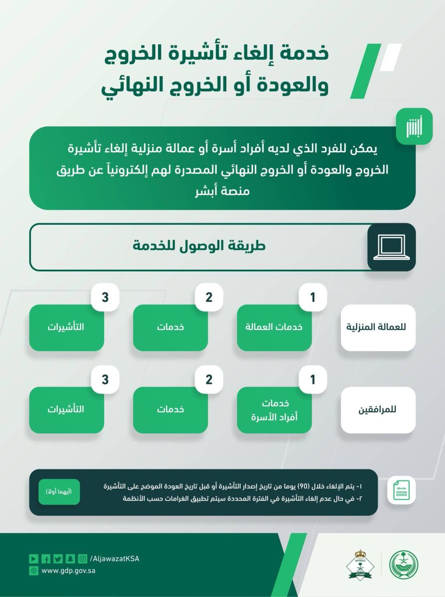 شروط نقل خدمات العمالة المنزلية