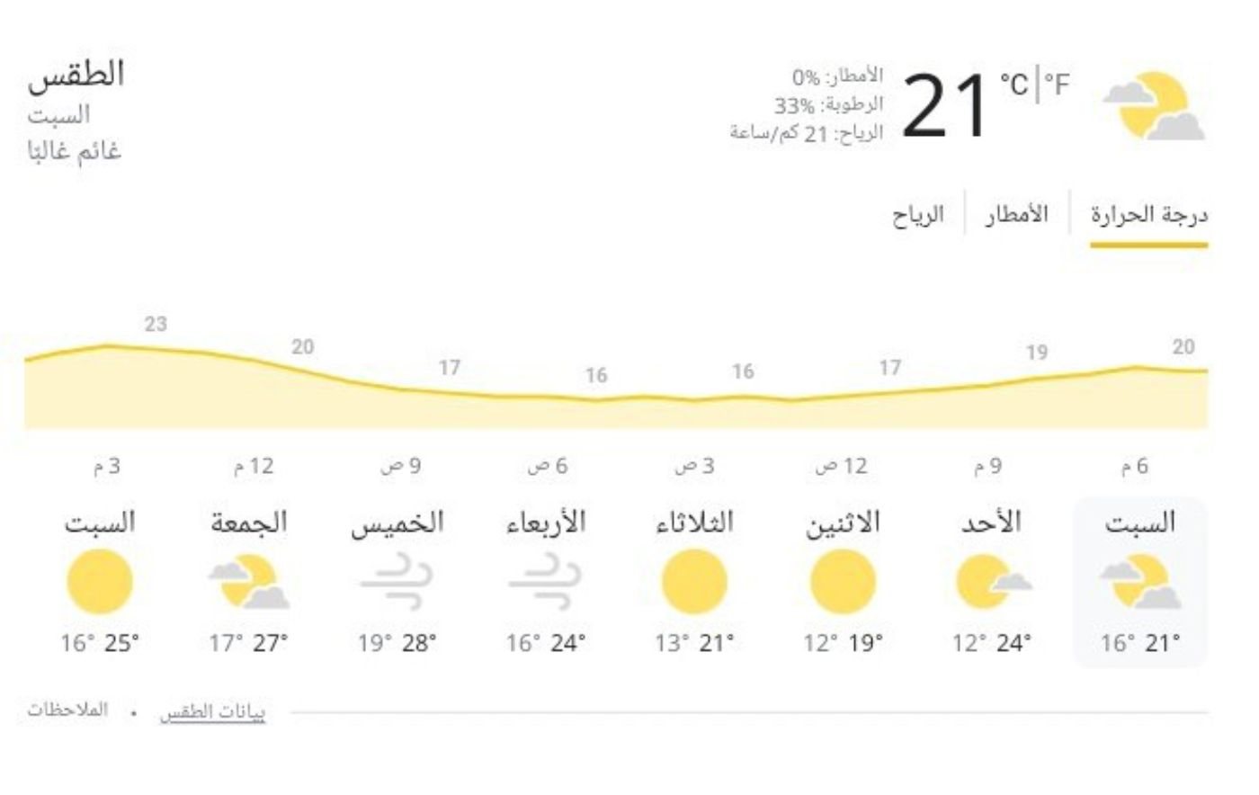 طقس مكة اليوم