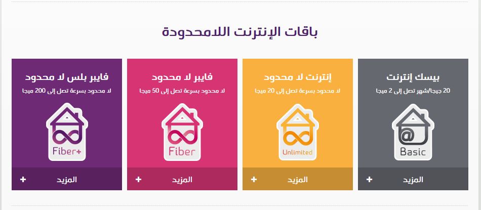 اسعار باقات Stc  انترنت