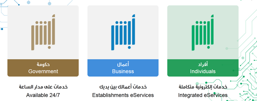 من وين استلم الجواز بعد التجديد جدة؟ 